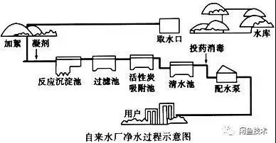 cmd輸出日志如何帶時(shí)間戳 | 每秒千萬級實(shí)時(shí)數(shù)據(jù)處理系統(tǒng)的設(shè)計(jì)與存儲(chǔ)服務(wù)